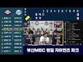 롯데자이언츠 김진욱 vs 삼성라이온즈 원태인 8월 25일 원정경기 롯데편파 생중계 박정태 부산mbc 2024.08.25