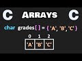 Arrays in C are easy! 🗃️