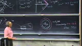 Lec 31: Rainbows | 8.02 Electricity and Magnetism, Spring 2002 (Walter Lewin)