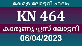 KN 464-ാമത് കാരുണ്യ പ്ലസ് ലോട്ടറി ഭാഗ്യക്കുറിയുടെ ഇന്നത്തെ തത്സമയ ഫലം