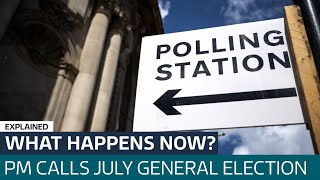 General Election: What happens next and what matters to voters? | ITV News