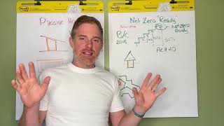 2023 Net Zero vs Passive House explained + BC Energy Step Code