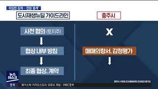 드러난 무단 매입의 전말.. 솜방망이 감사ㅣMBC충북NEWS