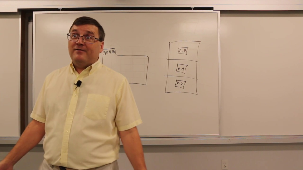 Intro To Databases Youtube Intro To Databases Youtube