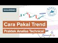 Trend: Uptrend, Downtrend, Sideways, Reversal, dan Continuation (Praktek Analisa Teknikal Saham)