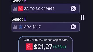 Could SAITO Be $21.37 In The Future?🟥🚀