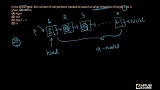 Solved Problem 1: Singly Linked List | Appliedcourse