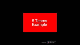 Double Elimination Ramification Example (5, 6, 7, 8, 9, 10 teams)