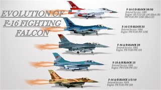 Evolution of F-16 Fighting Falcon (F-16A Block 1 to F-16V Block 72)