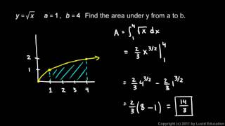 Calculus 5.4j - Fundamental Theorem Example 1