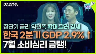 [0727 증시셔터업] IMF 성장률 전망치 또 하향, 기술주 중심 하락! 한국 2분기 성장률 양호하나 내면을 보면 불안하다!