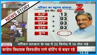 Manohar Parrikar led BJP govt in Goa wins majority with 22 votes in support