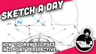 Industrial Design Quick Tip - How to draw ellipses in two point perspective