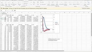 Example3 4 2 Optimizing a more4 complicated Example