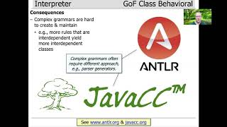 The Interpreter Pattern (Part 4)