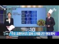 ‘국민 간식’ 치킨 한 마리에 2만원 육박…왜 _채널a_뉴스top10