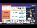 직설 live 공전에 공전 헛돌던 배달앱 상생협의체 결국 합의 불발되나