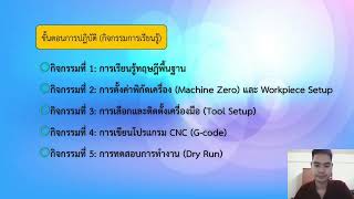 การอบรมการแนะนำเครื่อง Milling CNC และการตั้งเครื่อง