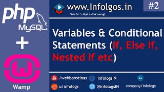 Variables Declaration and Conditional Statements (If, Else If, Nested If etc)