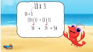 Skill Builder: Multiplication & Division | 3rd Grade Math