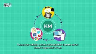 Knowledge Management System (KMS)