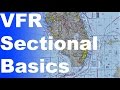 Ep. 34: How to read a VFR Sectional Chart | Basic Chart/Map Knowledge