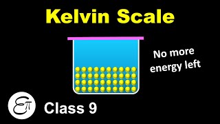 Kelvin Scale of Temperature || for Class 9 in HINDI