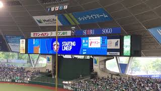 ファイターズ スタメン