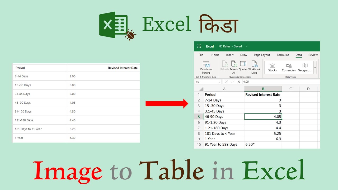 How To Convert Graph Into Table In Excel Free Printable Download