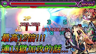 《モンスト》《怪物彈珠》一拳爆誕!!! 連SS最高12倍攻最高!!! [背德手槍, 禁忌13]