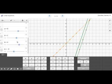 Transformation of a Linear Function Transformation of a Linear Function