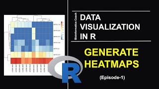 How to Generate Heatmaps using R pheatmap | RNA Seq Gene Expression Analysi | R for Bioinformatics
