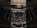 Best Dribble Animations In 2K22