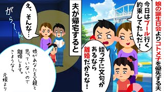 娘が楽しみにしていた誕生日会当日にコトメ子を優先するクズ夫「俺の姪っ子に文句があるなら離婚だぞ！」→非常識夫のクズっぷりに我慢の限界だったので...【2ch修羅場スレ・ゆっくり解説】