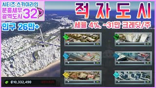 [시티즈:분홍새우 광역도시 32] 돌아온 적자도시, 세율 4%, -31만 크레딧으로 버텨라! \u0026 강입자 가속기 기념비적 건물 건설!!