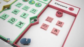 Project101x: Reviewing project closure