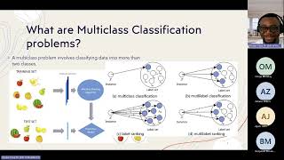 Multiclass Classification in Python: Beginner’s guide