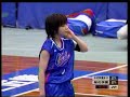 【名解説】桜花学園vs中村学園　2006 大阪インターハイ 女子バスケ決勝