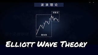 EP-36 技术分析教学| 千人千浪的“波浪理论”到底怎么用？Elliott Wave Theory