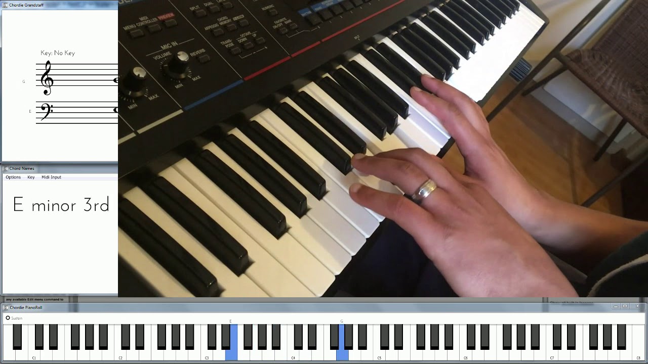 How To Play Gospel Praise Music On Piano For Intermediate Players - YouTube