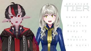 Advanced Tier «Vtuber Rigging Example»