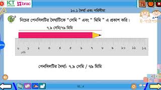 অধ্যায় ১০ পরিমাপ ১০.১-১০-৬    ১০.১ দৈর্ঘ্য এবং পরিসীমা