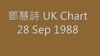 鄧慧詩-UK Chart-28Sep1988