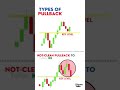 Types of Price Pullback and How to trade them.