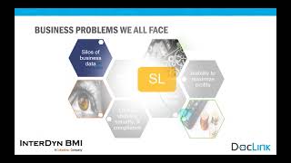 Go Paperless with DocLink for your Dynamics ERP