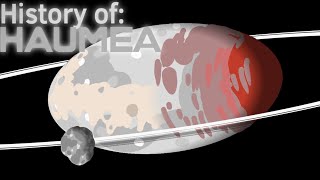 History of: Haumea! | + fun facts!