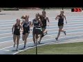 2016 TF - CIF-ss FINALS  (Div 4) - Girls' 1600 Meters