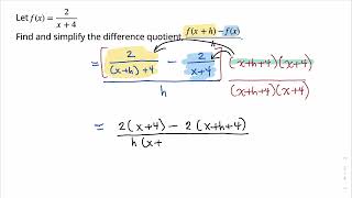 Difference Quotient: Rational Function | Sophia Learning Tutorials