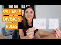 The 4 Must-Know Syllable Division Rules for Teaching Reading