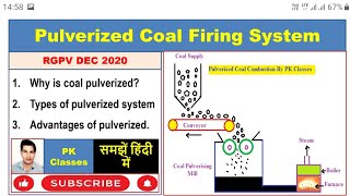 Pulverized coal firing system (हिन्दी)